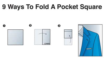 Square handkerchief fold